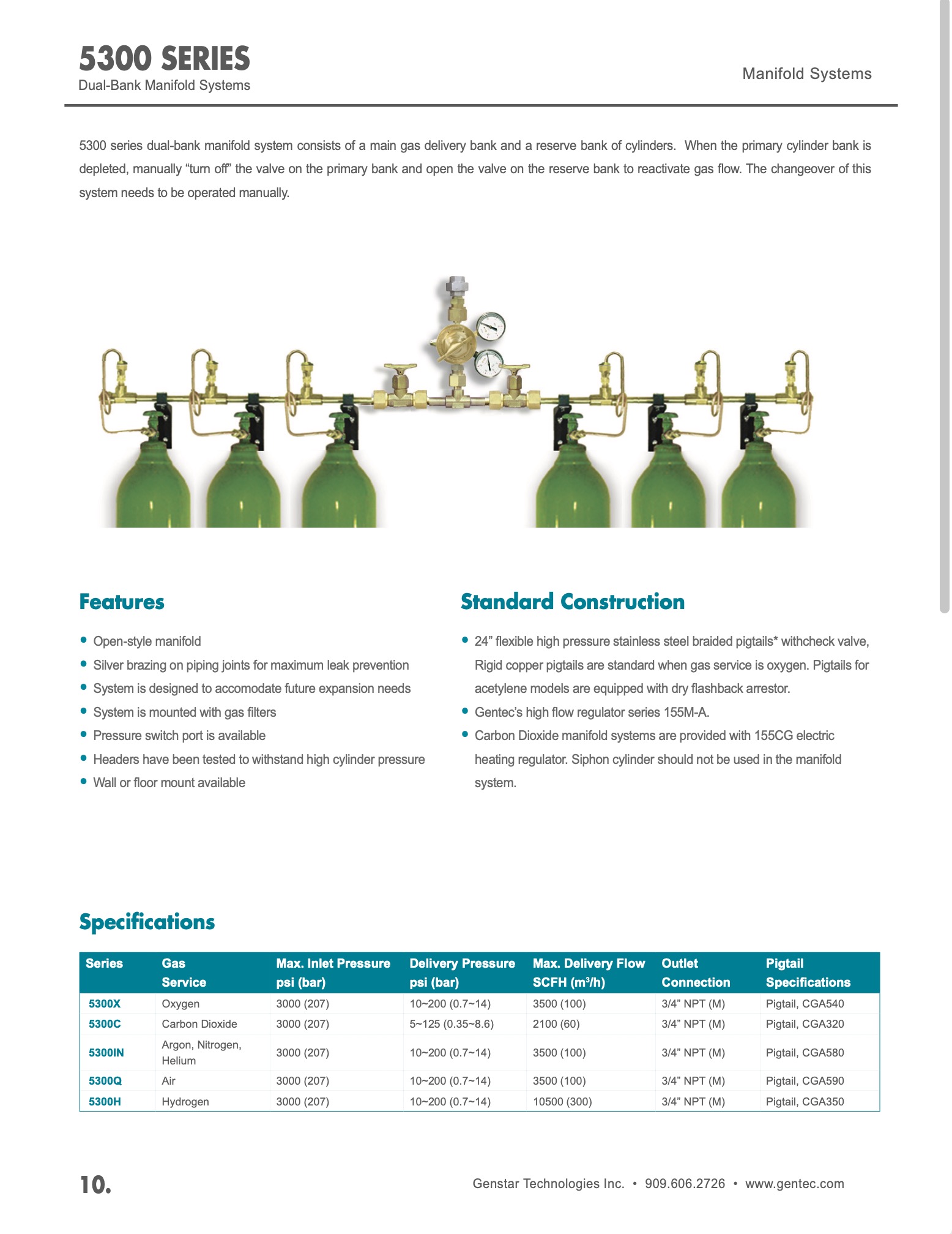 5300 Series Dual-Bank Manifold Systems