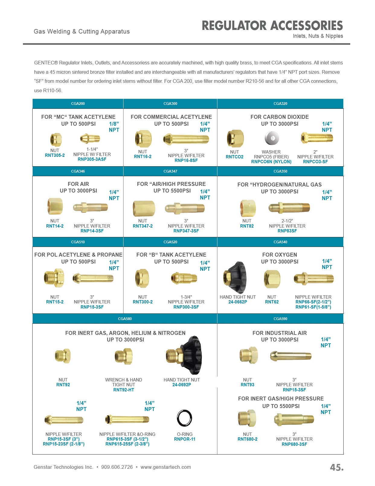 Regulator Accessories CGA inlets