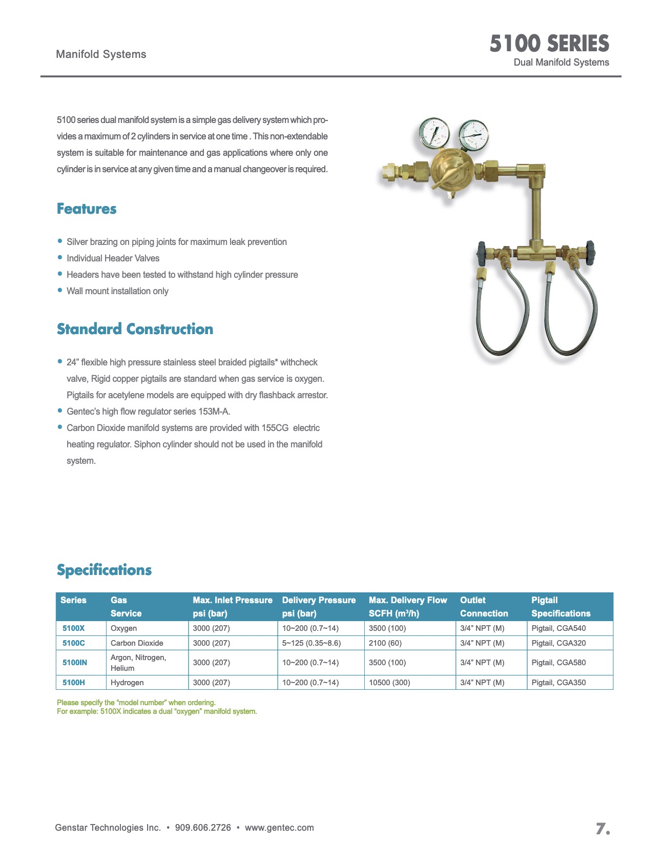 5100 Series Dual Manifold Systems