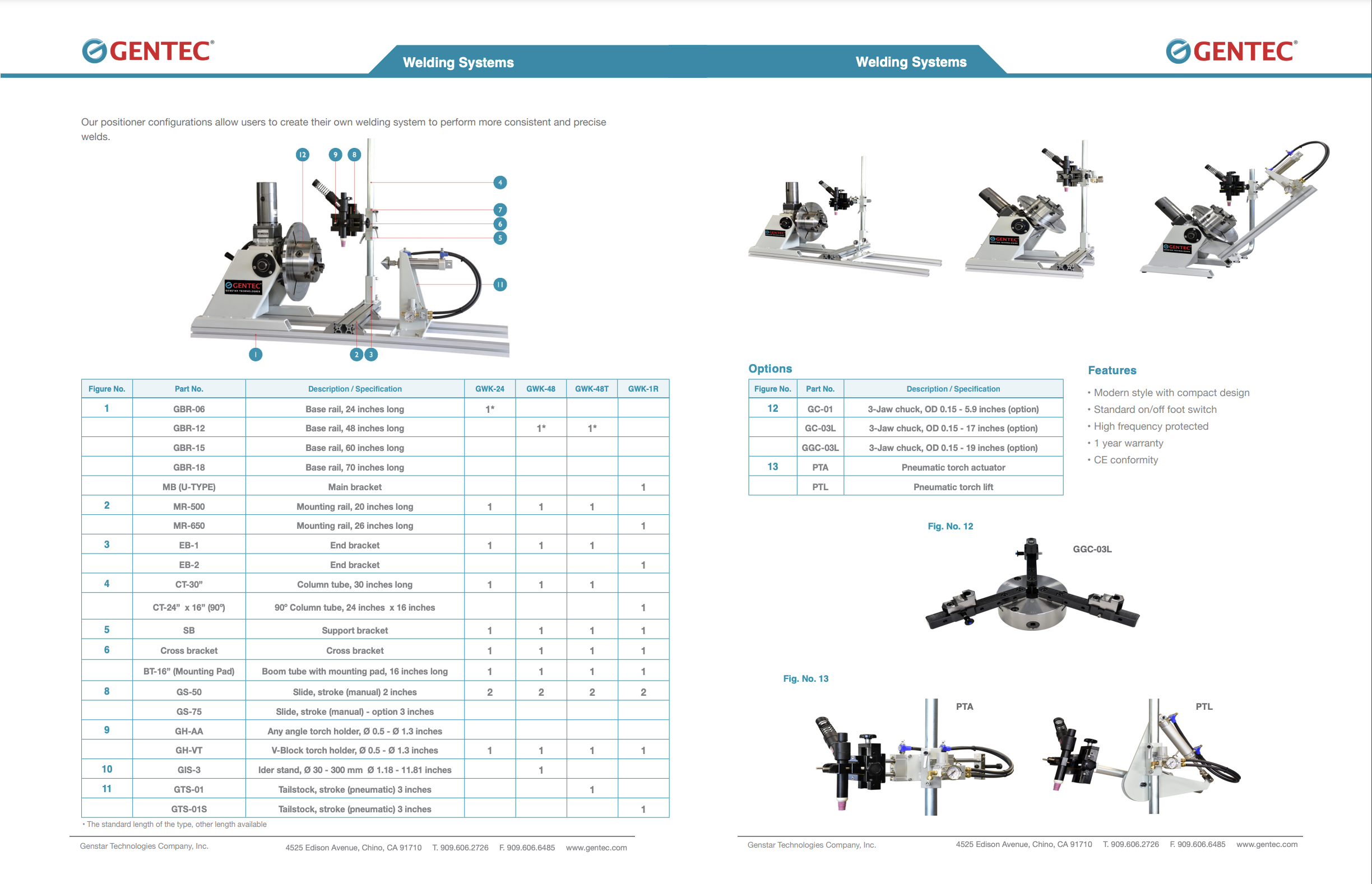 welding systems