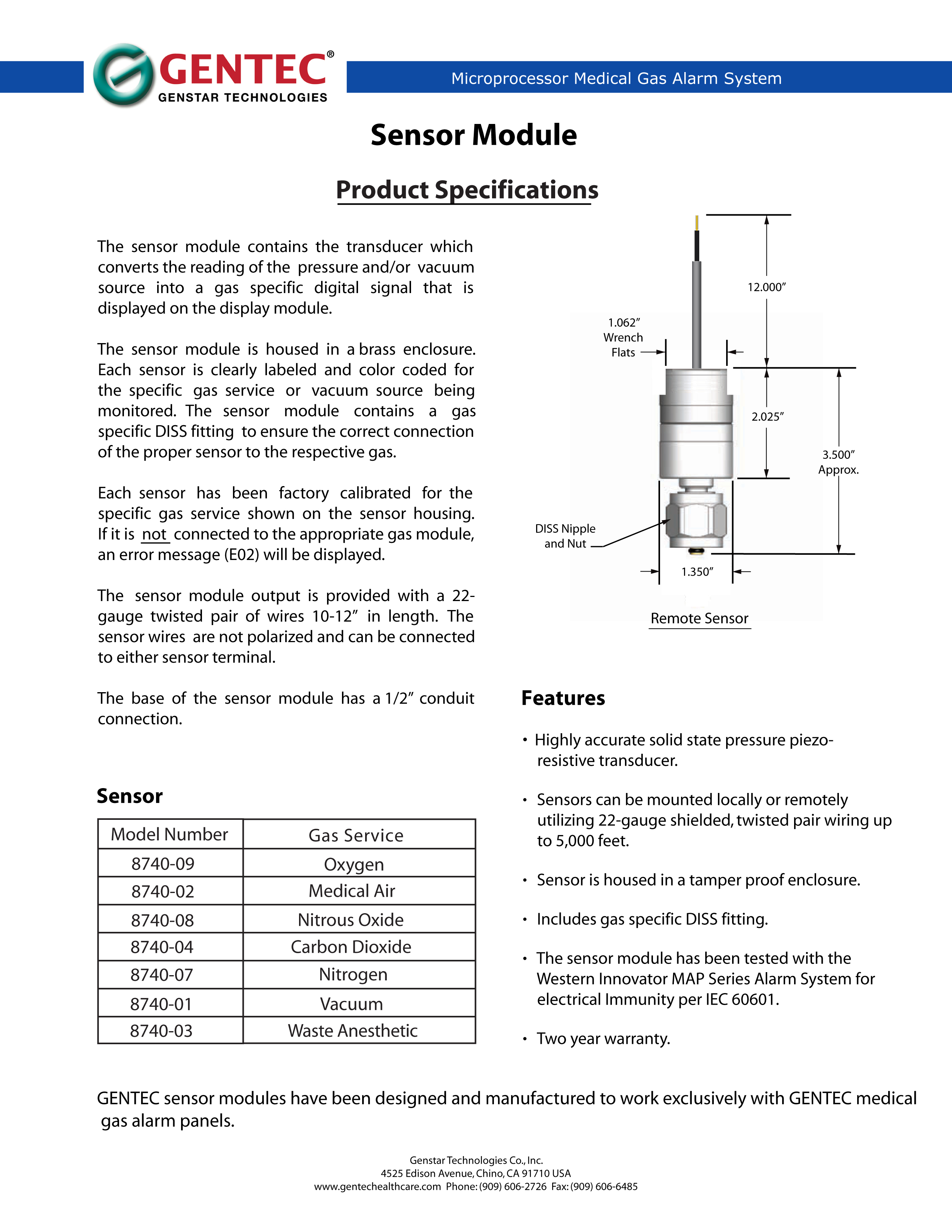 Alarm Sensor.pdf