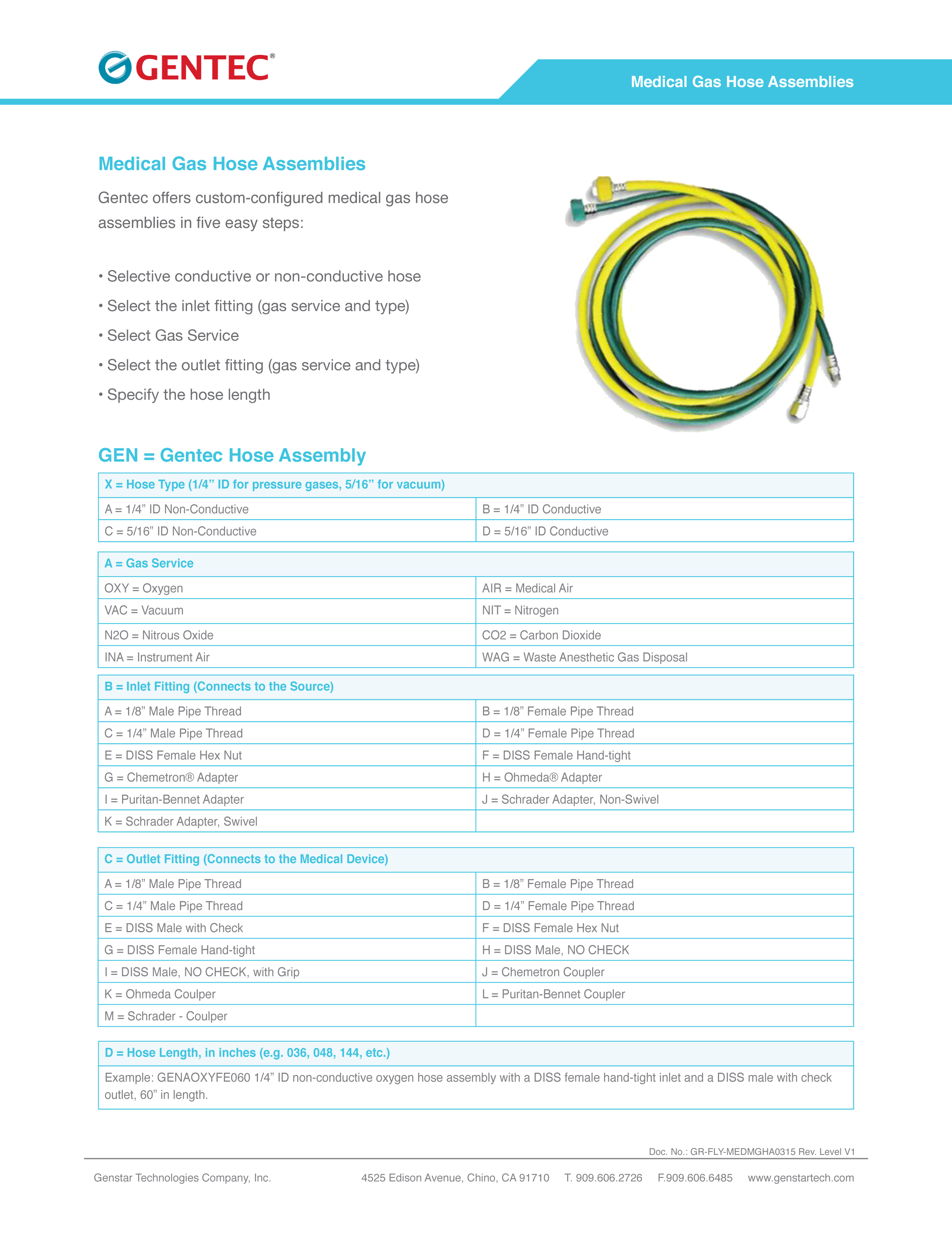 Medical Gas Hose Assemblies.pdf