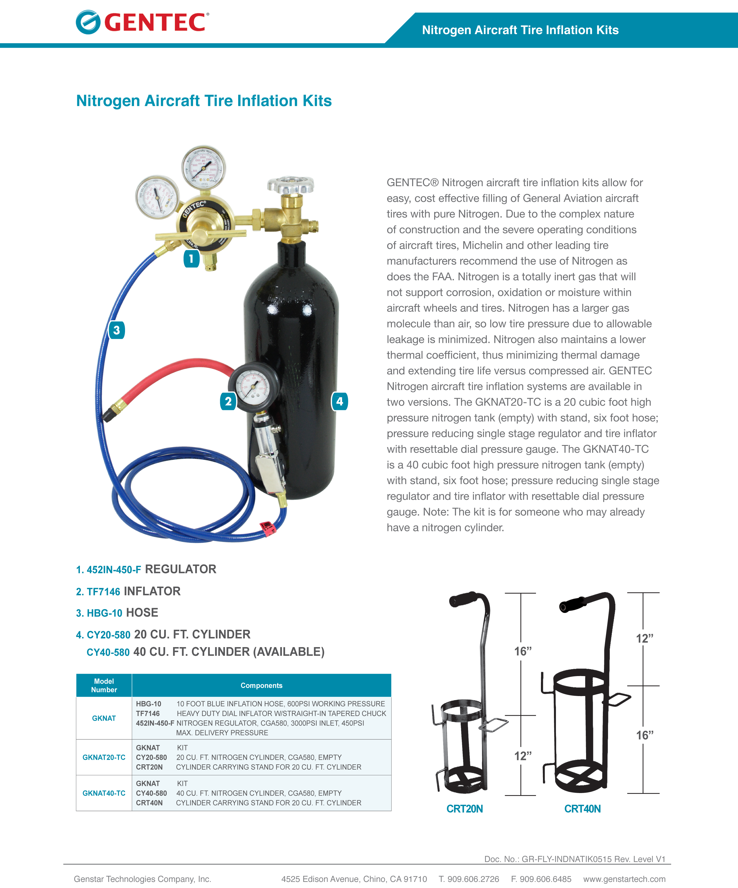 Nitrogen Aircraft Tire Inflation Kits_0.pdf