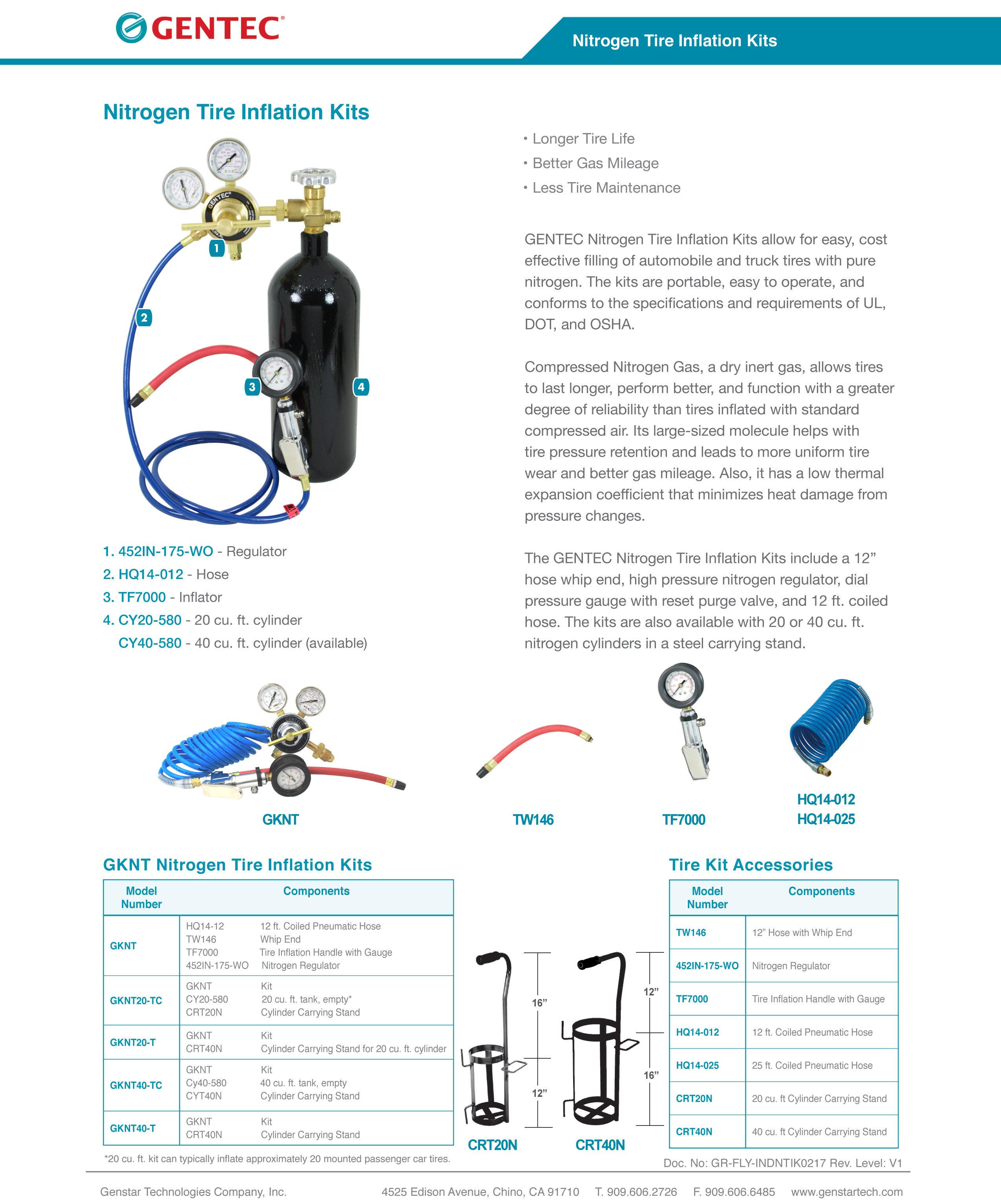 Nitrogen Tire Inflation Kits_0.pdf