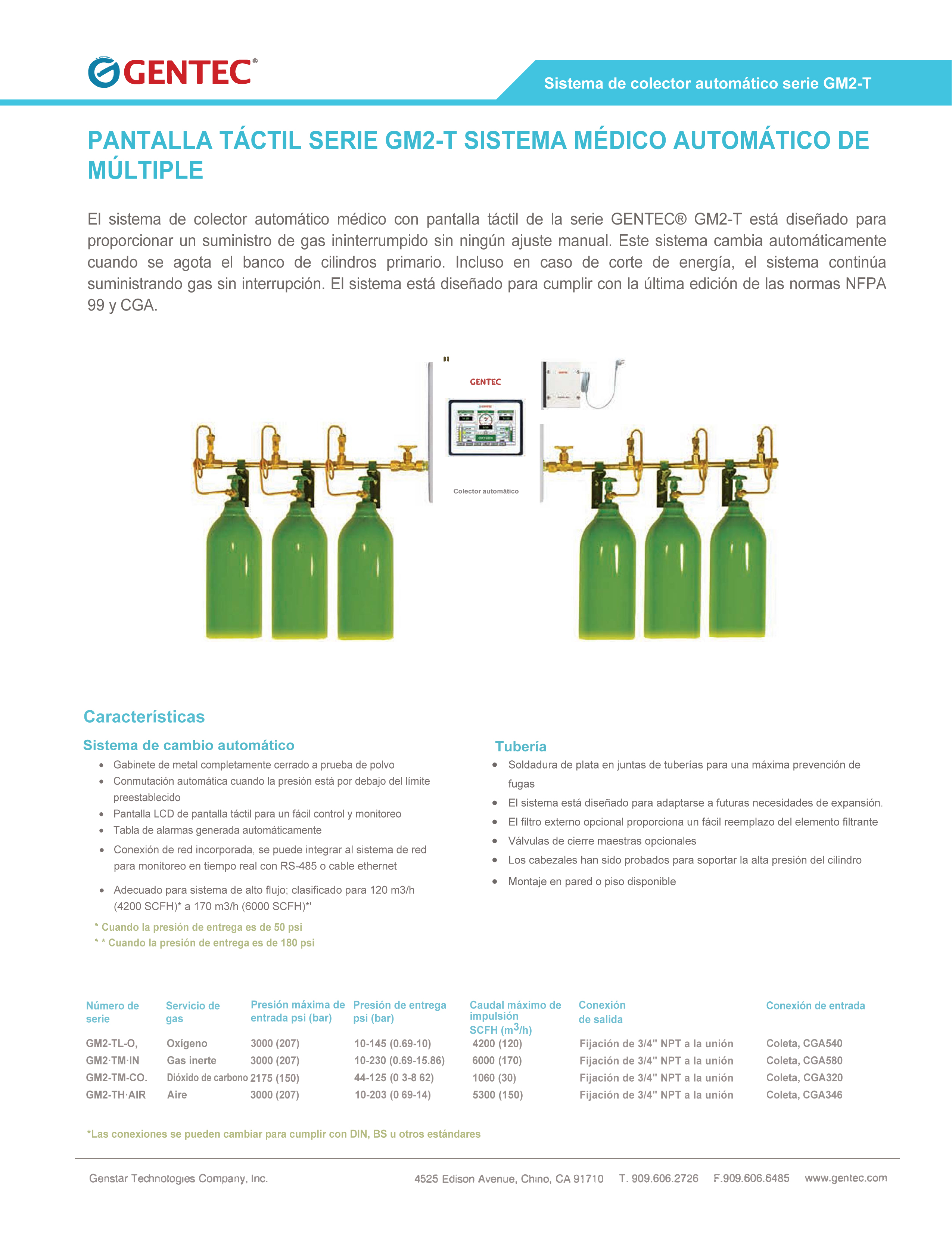 PANTALLA TÁCTIL SERIE GM2-T SISTEMA MÉDICO AUTOMÁTICO DE MÚLTIPLE.pdf