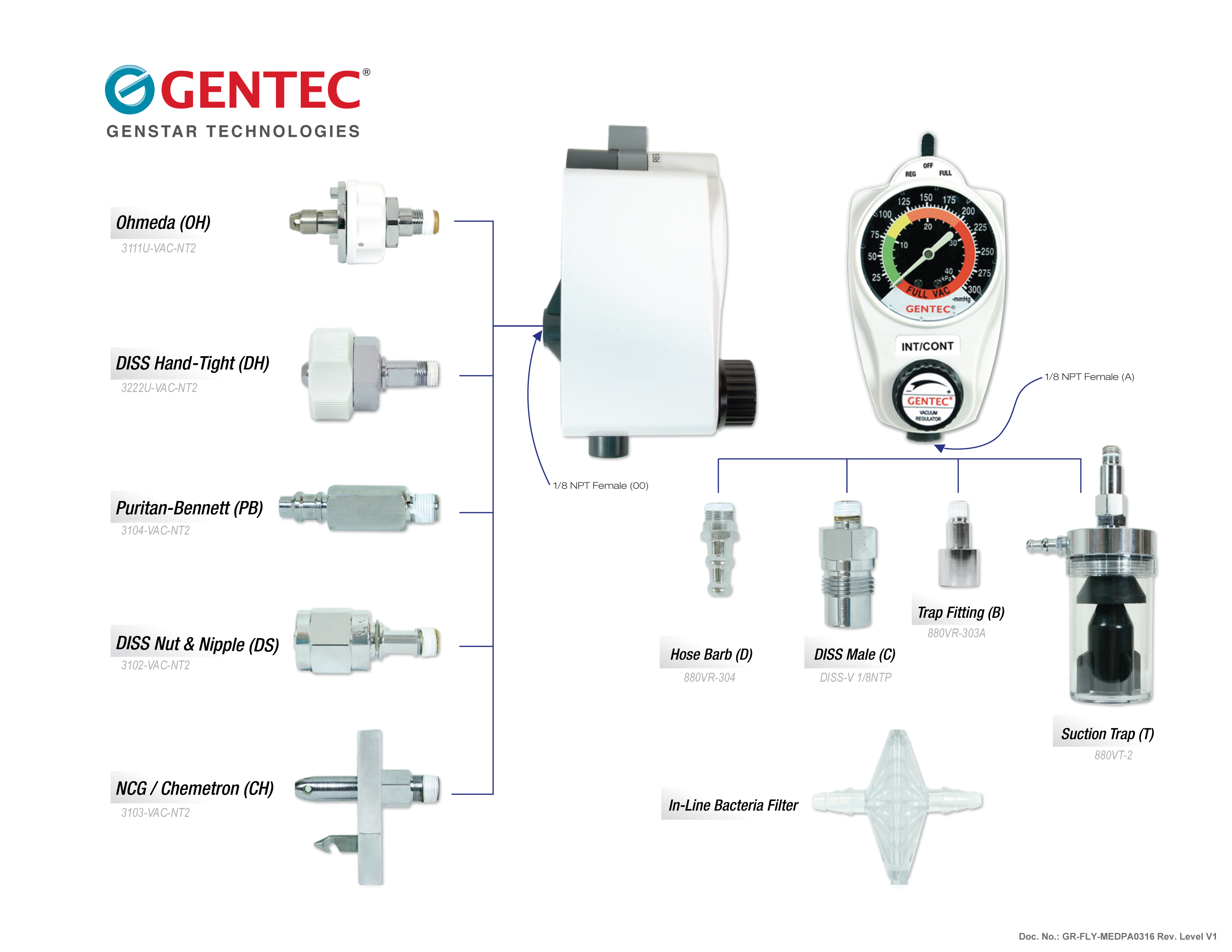 Suction Regulator parts.pdf