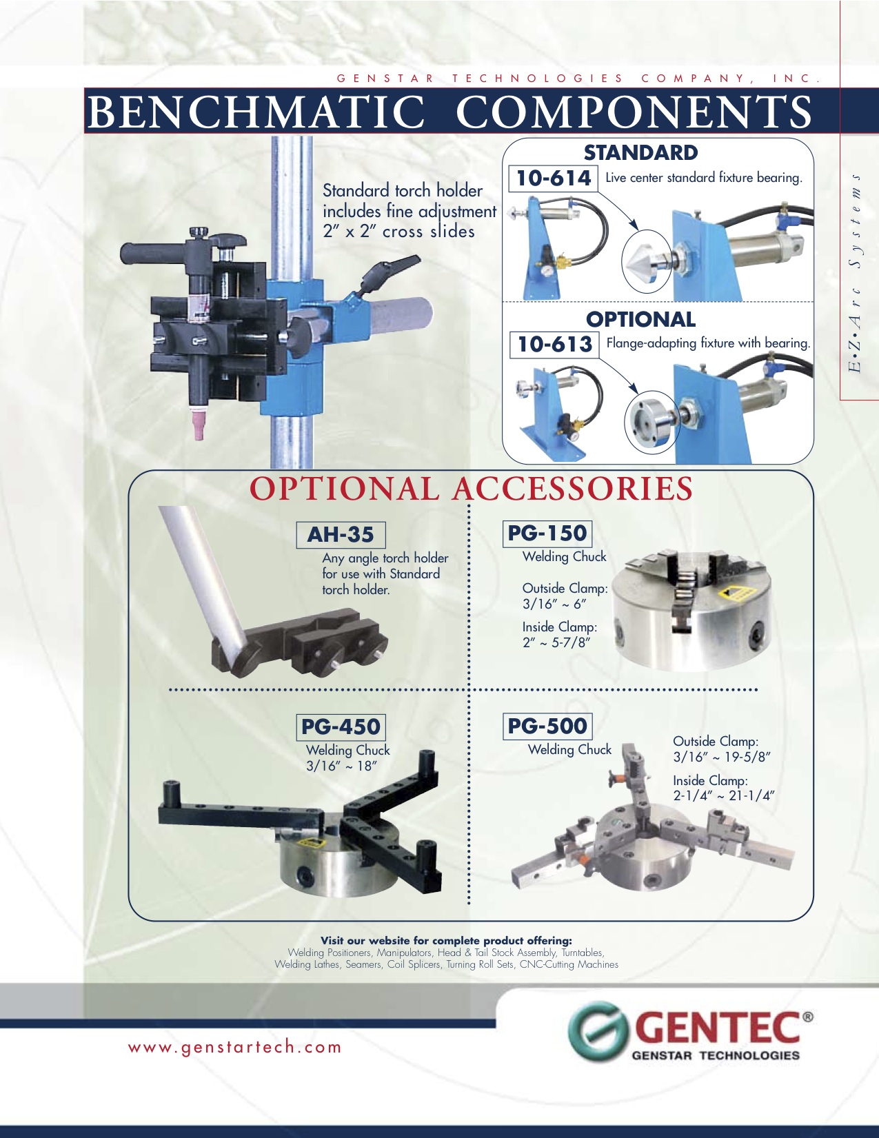 Benchmatic Components.pdf