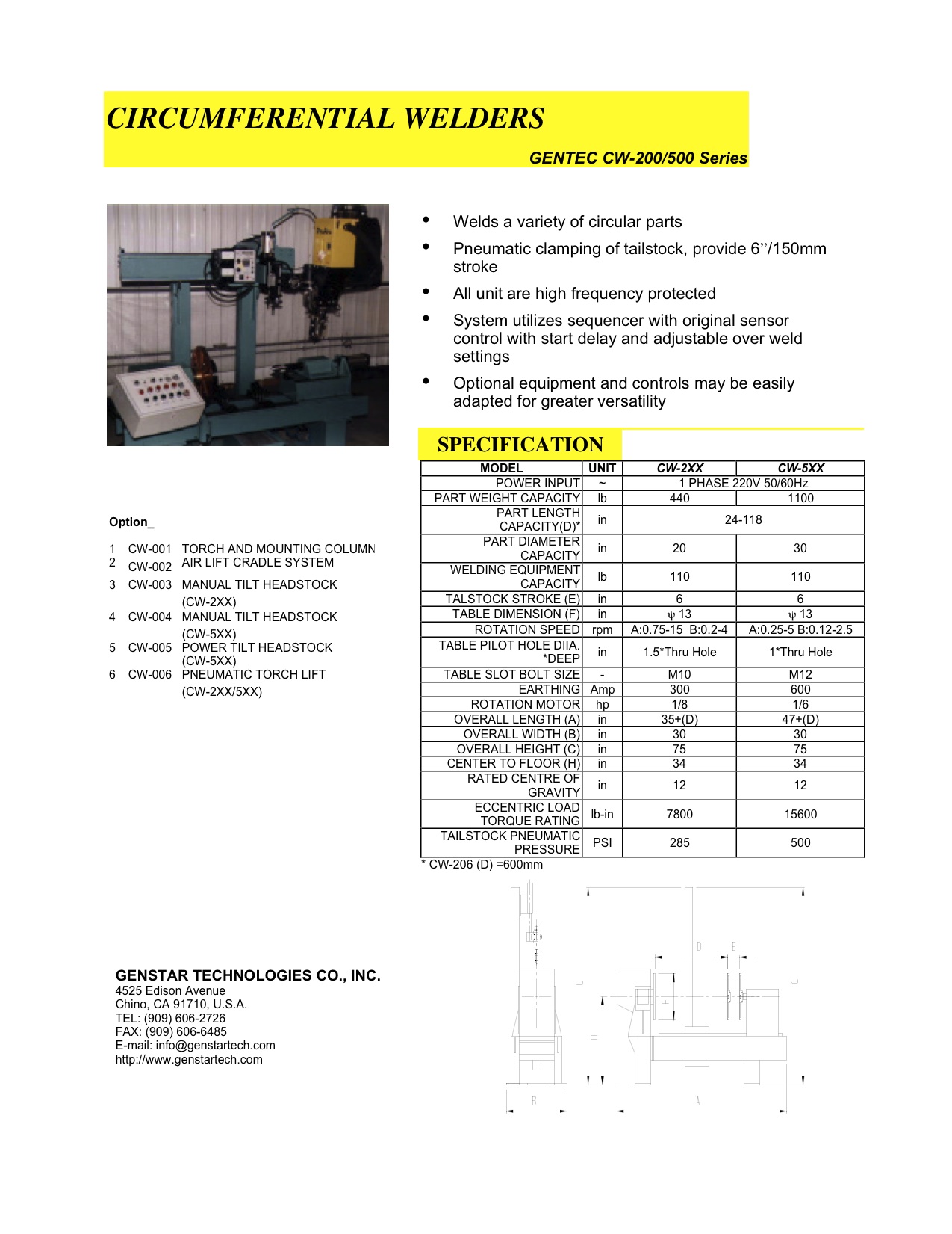 GR-FLY-INDCW2001216 Circumferential Welders 200.pdf