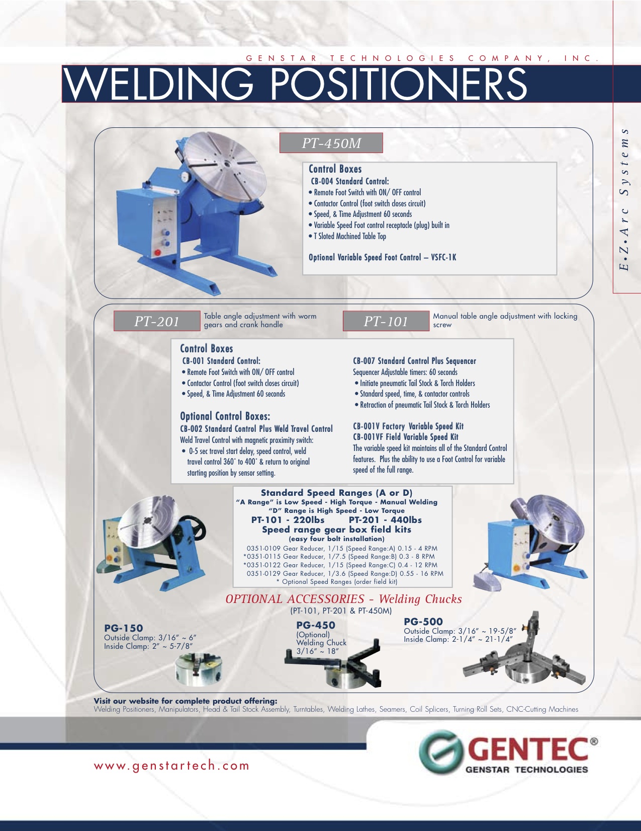 EZ Arc Positioner PT450_PT101_PT201.pdf